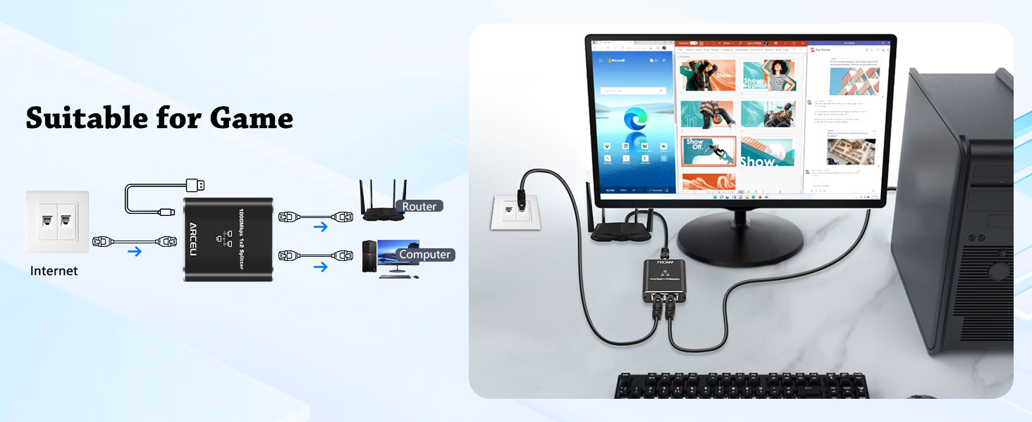 Gigabit Ethernet Splitter 1 to 2