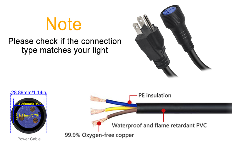1m/3.3ft Power Cable,Size, Material
