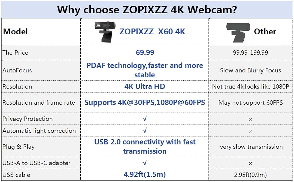 zopixzz