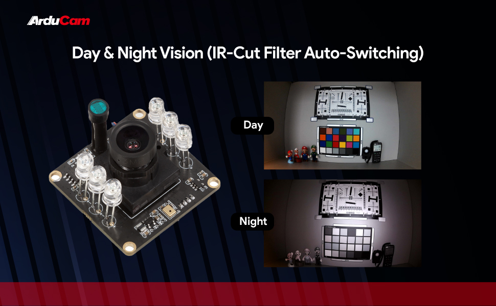 ArduCam 1080P Day/Night Vision USB Camera