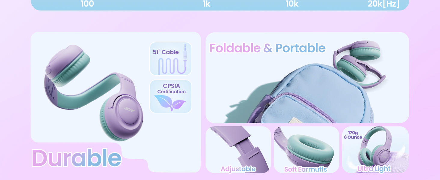 Kids over ear headphones wired for school