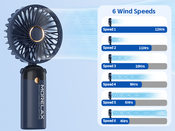 strong handheld fan