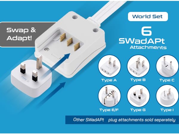 power converters international travel