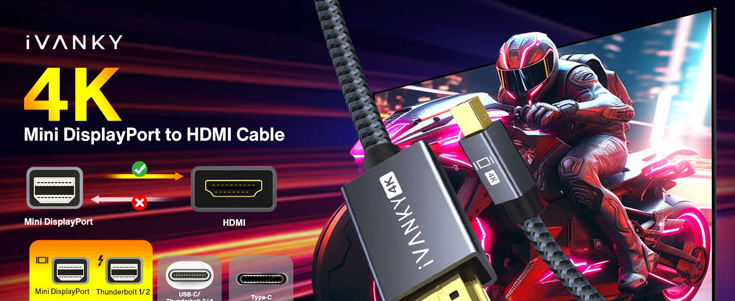 mini displayport to hdmi