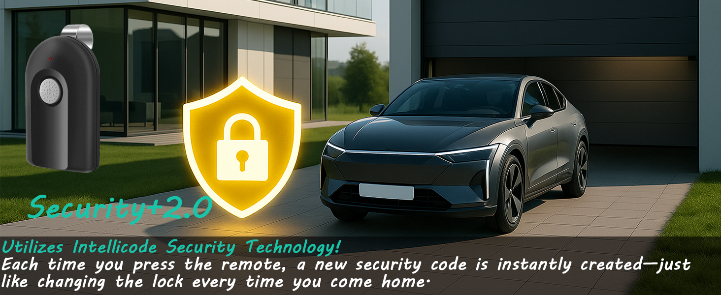 Utilizes Intellicode Security Technology!