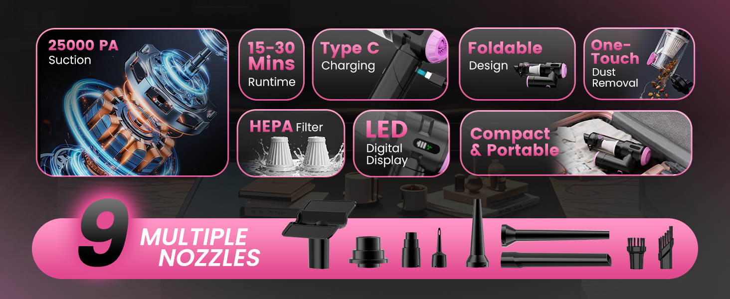 Wansimoo Handheld Vacuum Cleaner