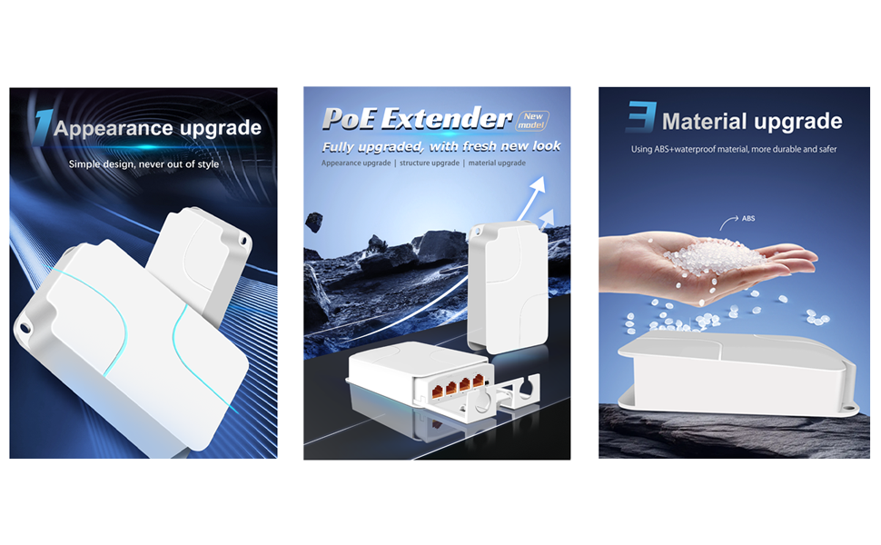 2.5Gb Waterproof PoE extender 1 to 3