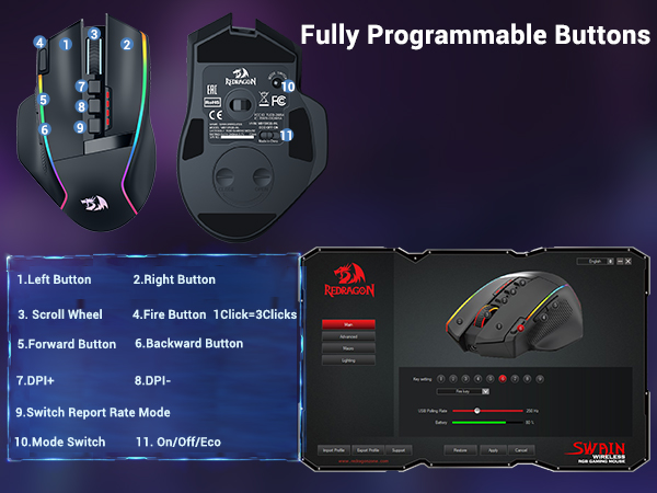 fully programmable
