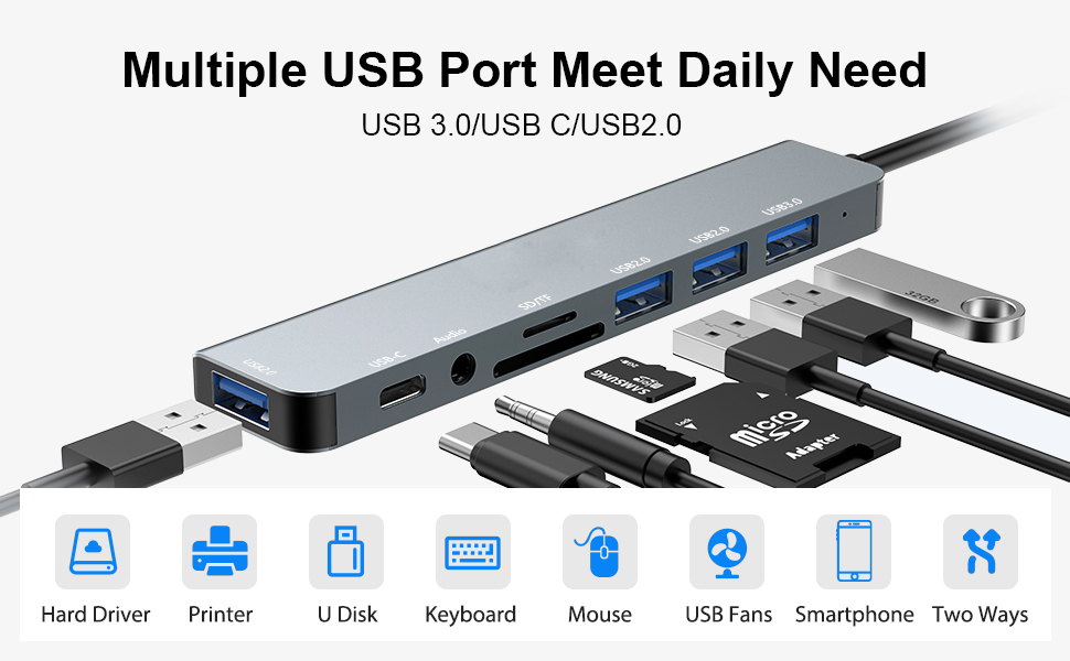 USB C Hub 8 in 2