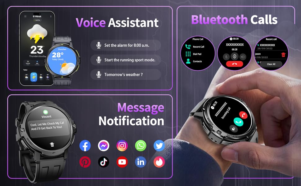 Fitness Tracker Heart Rate Monitor-24/7 Health Guardian
