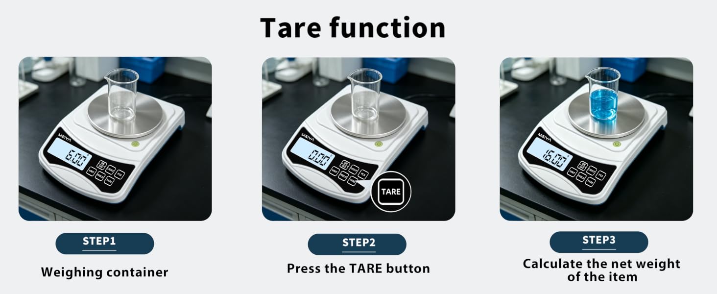 digital scale