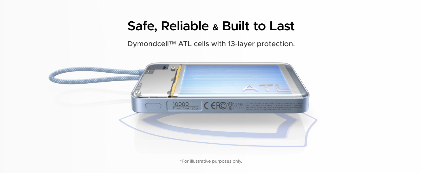 Safe, Reliable &amp;amp; Built to Last