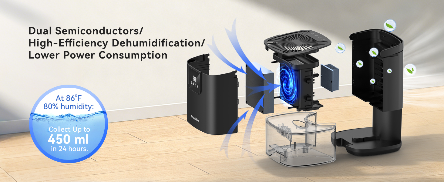 small dehumidifier for bathroom