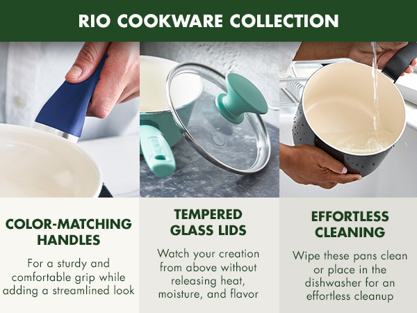 GreenPan, Rio, Ceramic Nonstick, PFAS-Free, Non-Toxic, Cookware