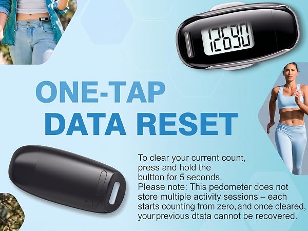 3D Pedometer for Walking