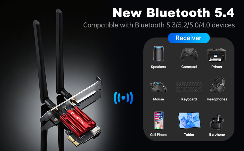 AX900 PCIe WiFi 6 Card