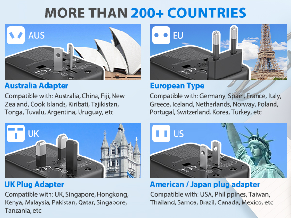 universal adapter for travel