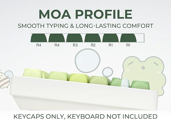 MOA PROFILE