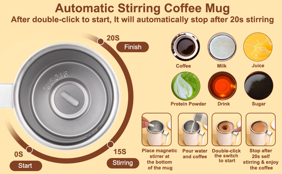 Automatic Stirring Coffee Mug