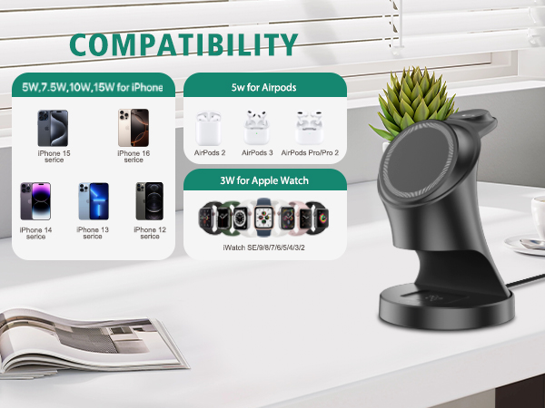 Widely Compatibility