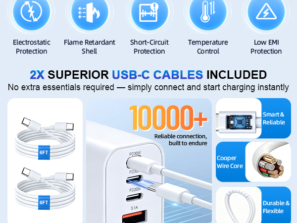2x superior usbc cables included