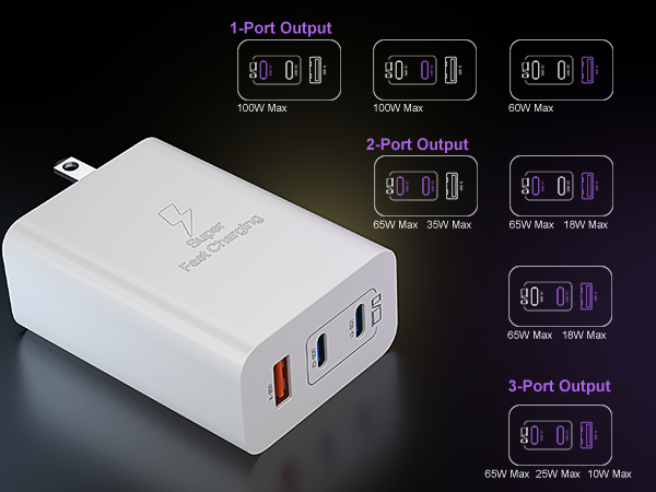 usb c charger block multiple ports