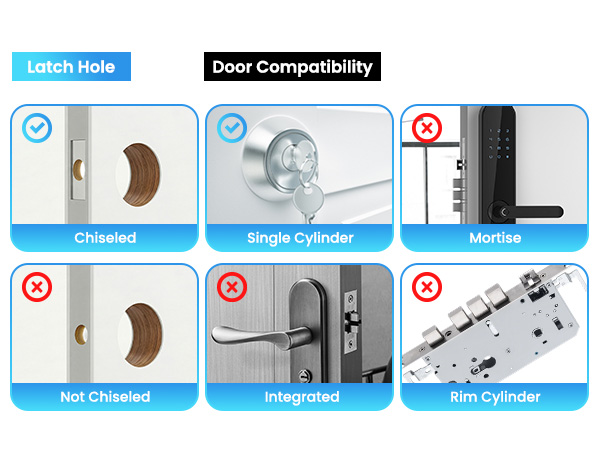 Keyless Entry Door Lock