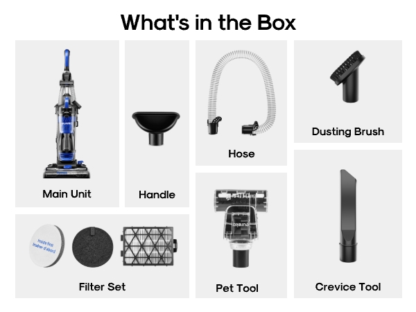 What&amp;#39;s in the Box