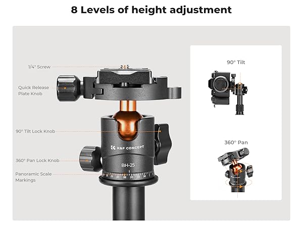 mini desktop tripod