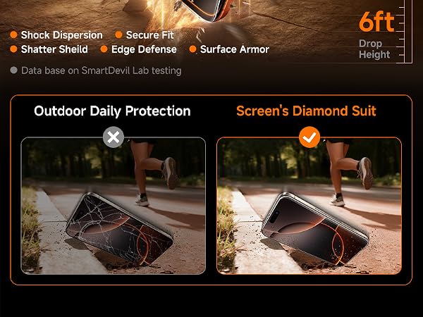SMARTDEVIL HD Clear Screen Protector for iPhone 16 Pro Max and iPhone 16 Pro