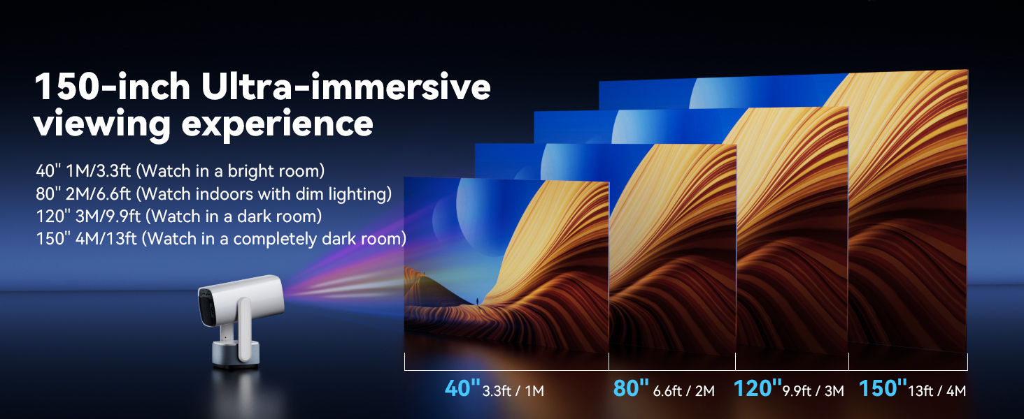 150 inch projector with hdmi