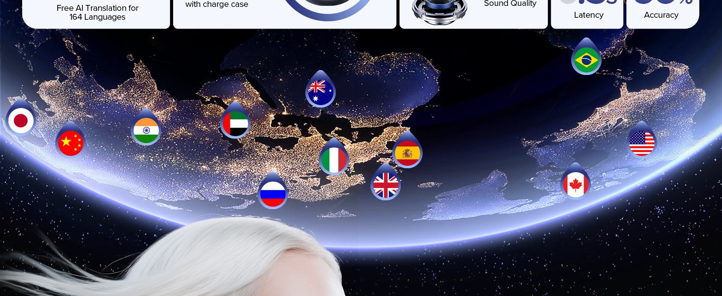 AI wireless earbuds AI translator earbuds