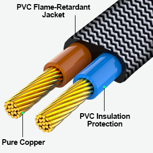 AC Replacement Power Cord