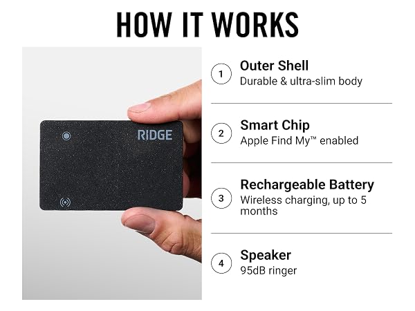 tracker card