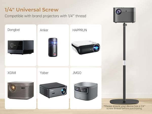 Universal projector stand