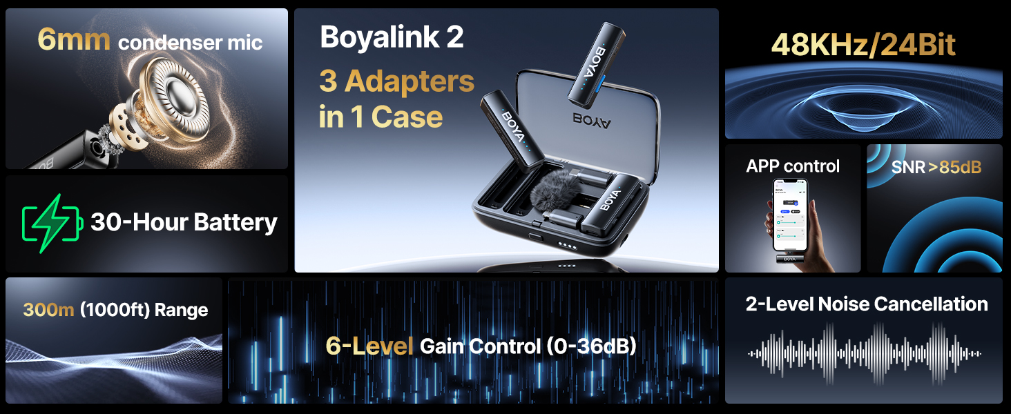 Wireless Lavalier Microphone