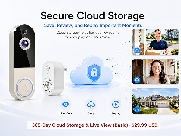 Doorbell Camera Wireless
