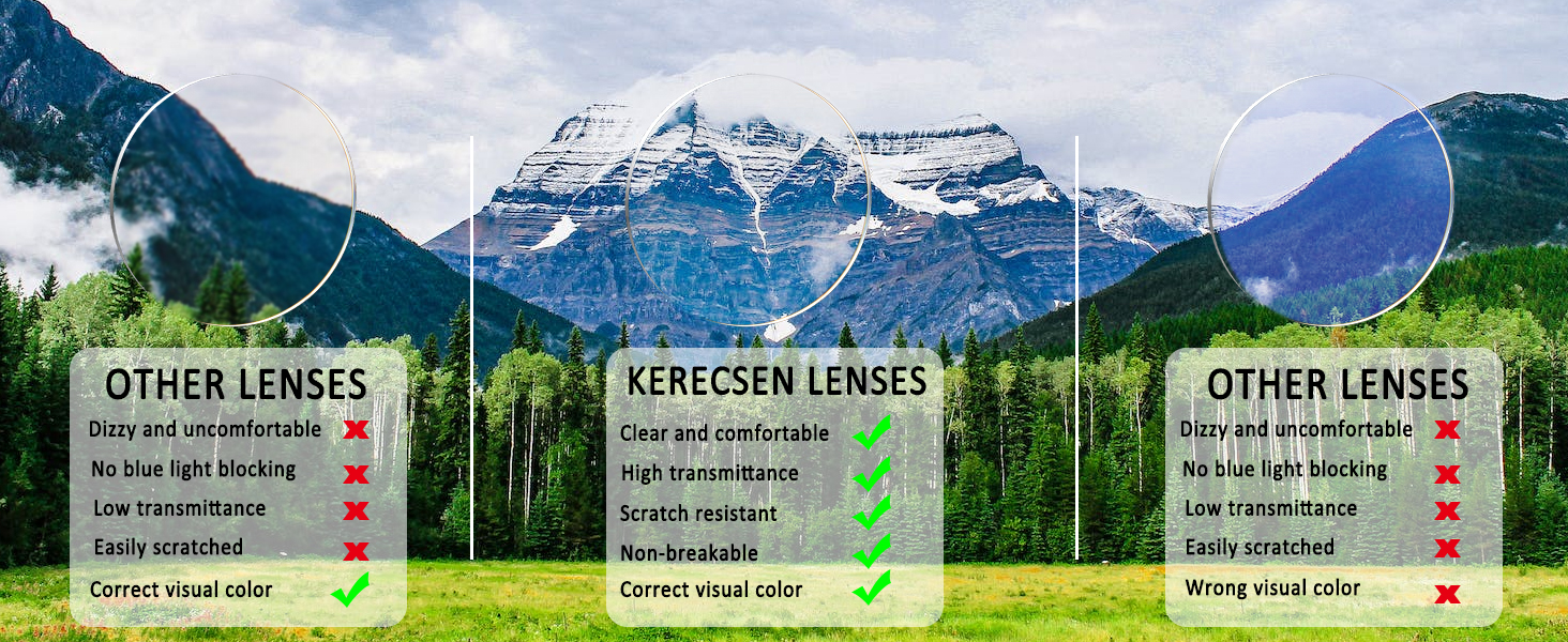 Readers for Men Women