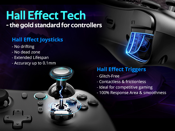 Hall effect controller