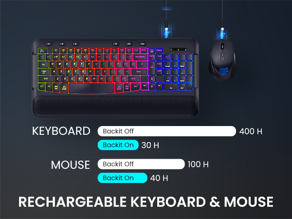 rechargeable battery keyboard