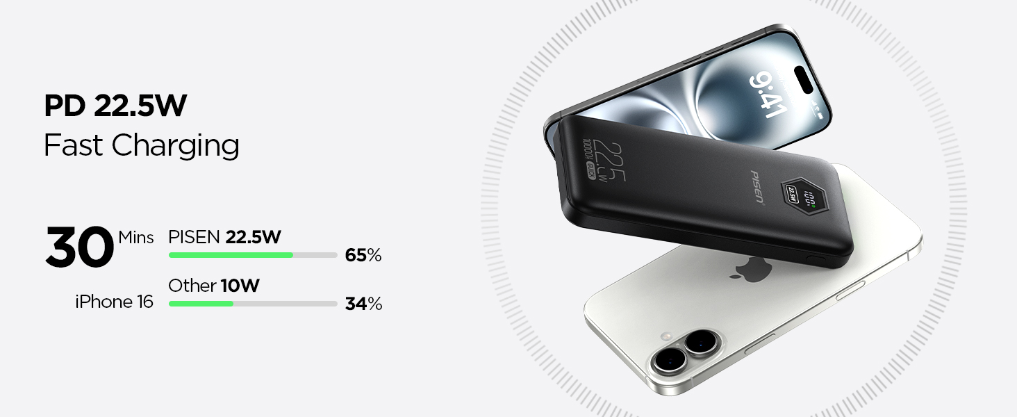 PISEN 3C Power Bank