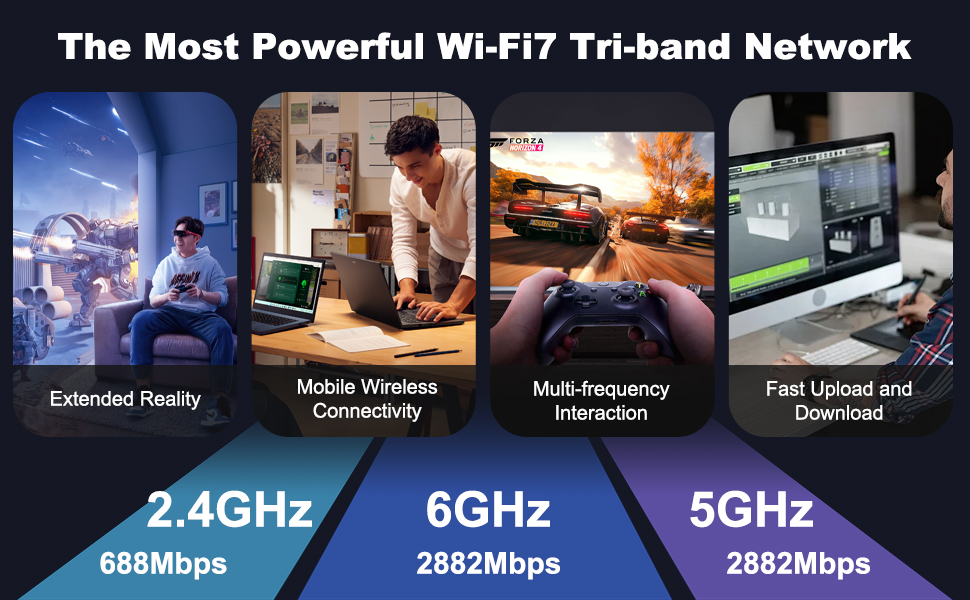 Lag-Free Pro Gaming, Zero Delay