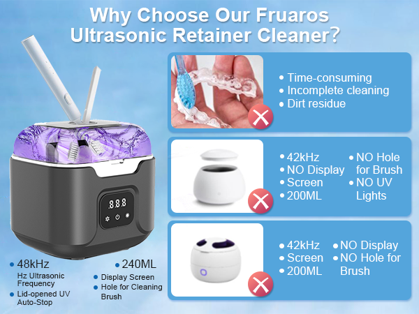 dental pod ultrasonic cleaner for retainers
