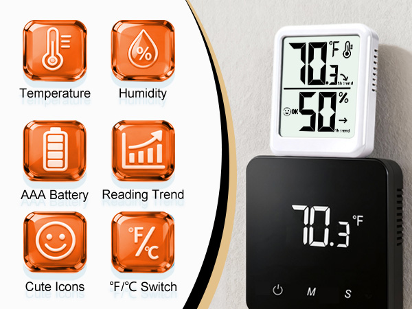 Humidity Meter Gauge