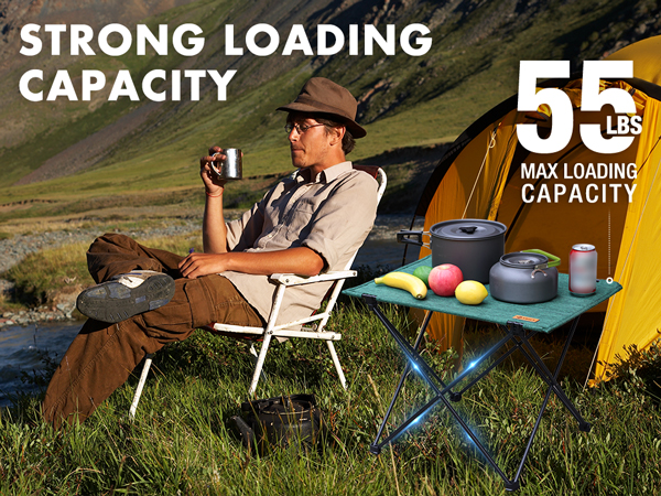 Strong Loading Capacity