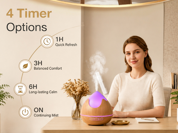 500ml Essential Oil Diffuser