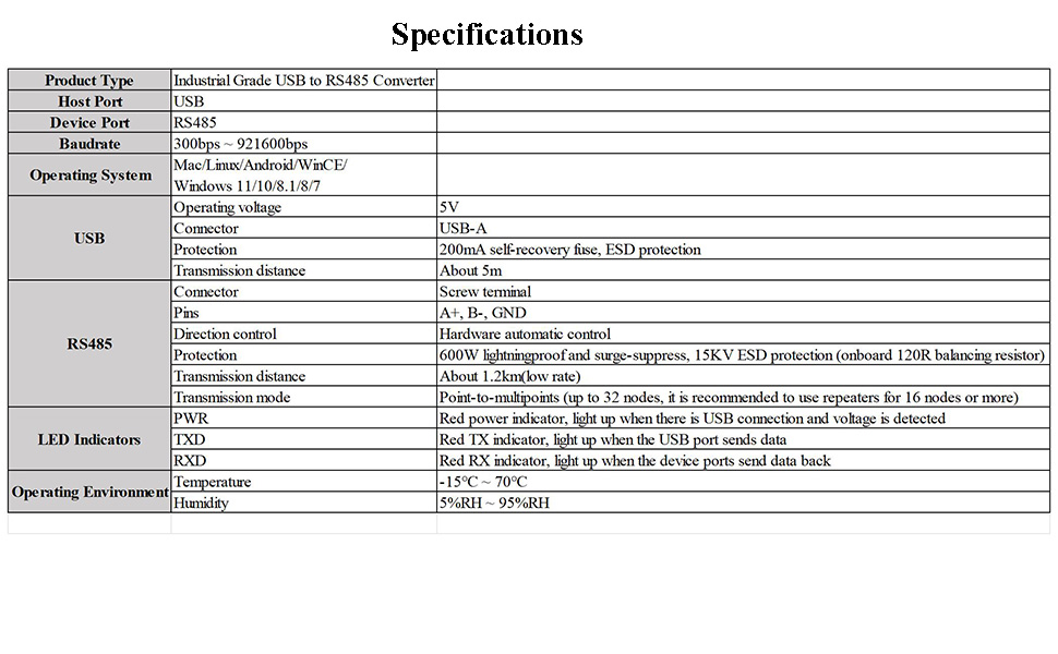 USB to RS485 Specification