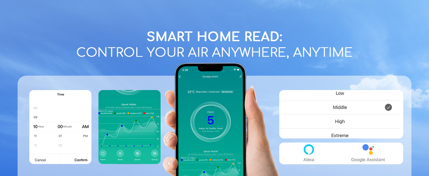 Afloia WiFi smart air purifier