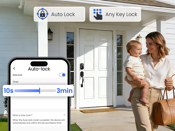 Auto Lock Security