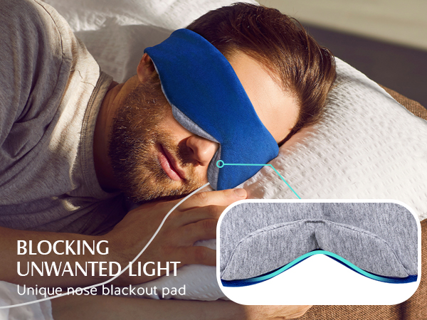Heated Eye Mask, Warm Eye Compress Mask for Dry Eyes, USB Electric Eye Heating Pad